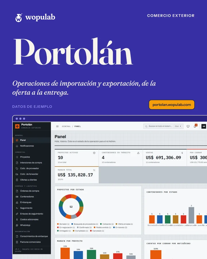 Portada de Portolán
